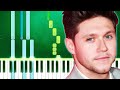 Niall Horan - Black And White (Piano Tutorial Easy)