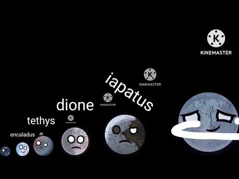 Saturn's moons size comparison 