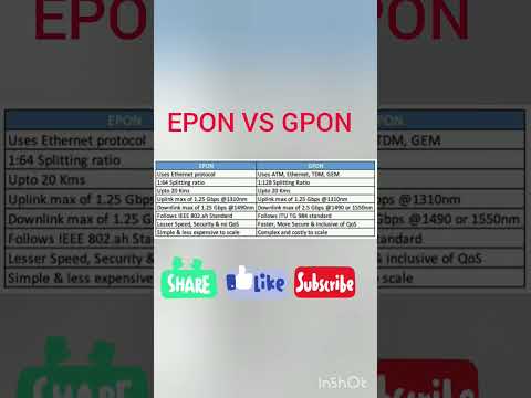 EPON VS GPON