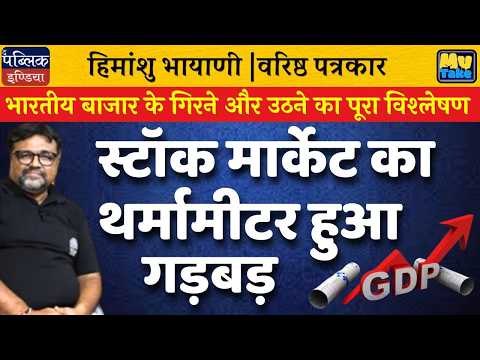 Indian Stock Market Crash & Recovery: Full Analysis | Why The Market Thermometer Has Gone Haywire