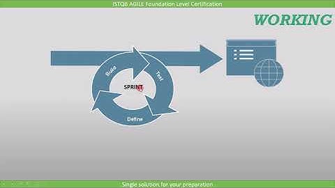 ISTQB Agile Tester Extension | Scrum ISTQB