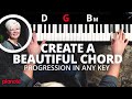 Create a Beautiful Piano Chord Progression in Any Key