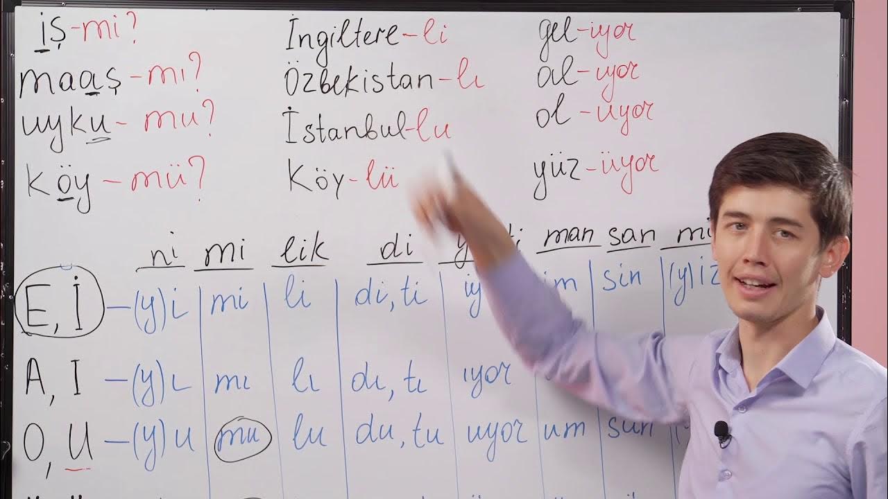 Orqa fonni o'chirish. 9 dars. Ko'paytirish formulalari. Turkcha gramatikasi. Massivlar.