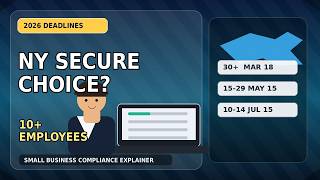New York Secure Choice Threshold Questions: Headcount, Timing, Exemptions, And Coverage Rules