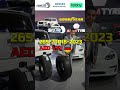 احصل على إطارات بسعر المصنع وجودة مضمونة