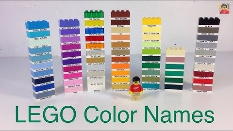 BAT Why are LEGO Group