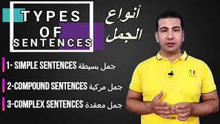 انواع الجمل فى الانجليزية  Types of Sentences