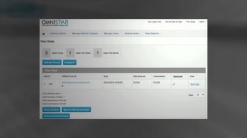 WooCommerce Referral Software