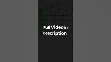 Percent Formula in Excel #exceltrick #percentage #excelformula #excelhindi  #shortcutkeys #formula