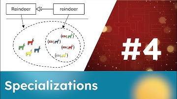 Lesson 4 - Specializations | Advent of SysML v2
