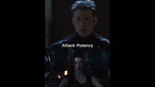 Vs Battle Capitan America Vs Alice