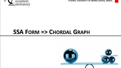 SSA-Based Register Allocation - Part 3