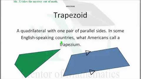 Glossary-Trapezoid