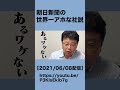 朝日新聞の世界一アホな社説