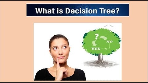 BE PREPARED Machine Learning Engineer interview questions|Decision Tree in Layman Term|#datascience