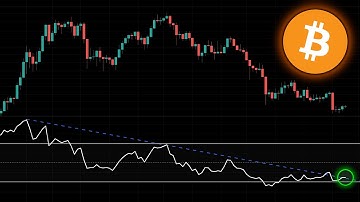 Bitcoin Breaking a HUGE Downtrend on RSI & Weekly BTC Bullish Divergence