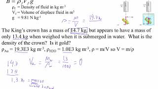 HTPIB10H Buoyant Force 4