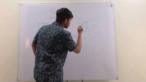 Computer Science | Topic 1 | Number Systems | Class 1