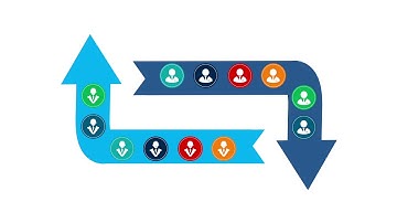 3cx Predective Dialer