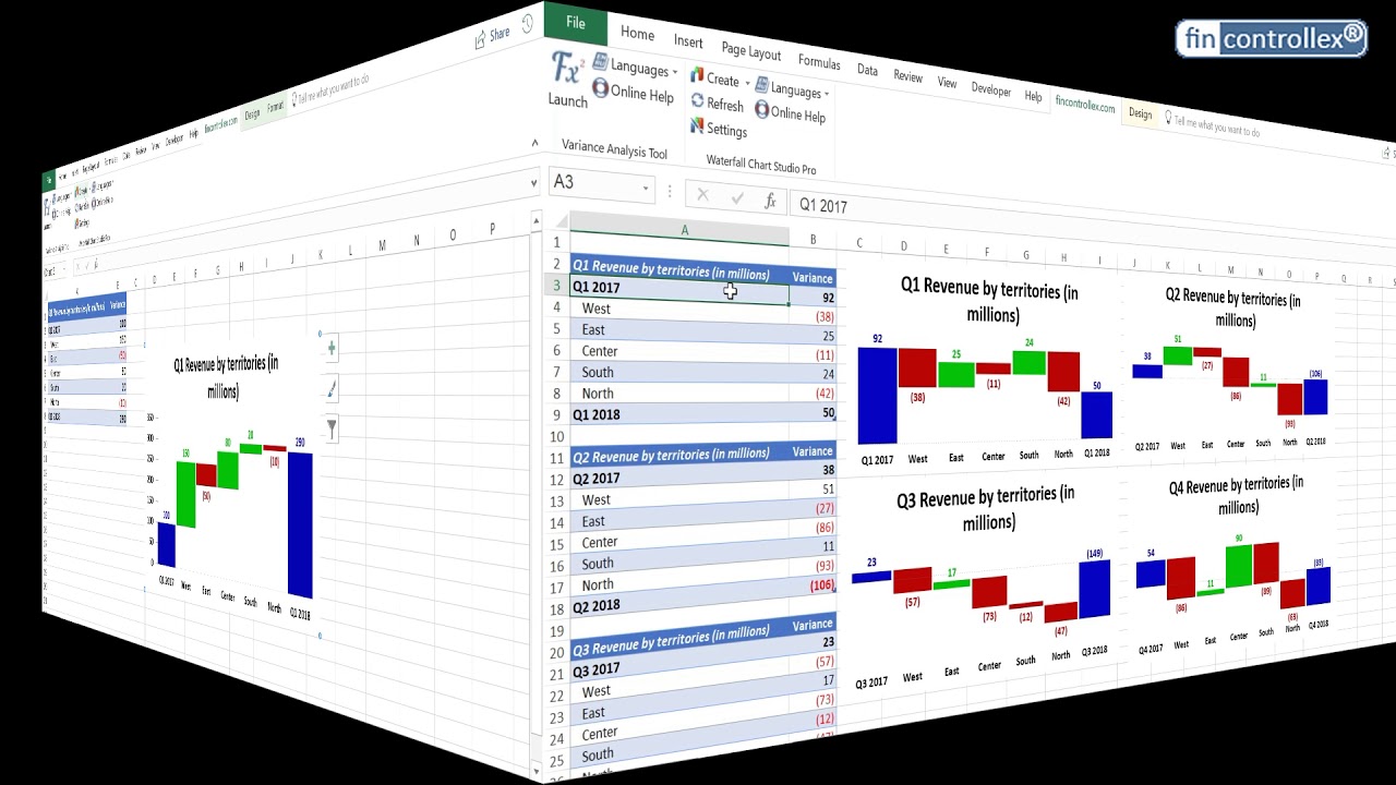 Waterfall Chart Studio Pro - YouTube