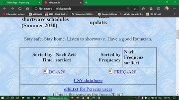 PART 21 Shortwave for Beginners Why do stations change frequencies