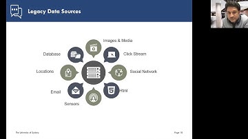 The business of data visualisation
