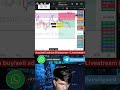 btc trading live #btcnews #btclivetrading