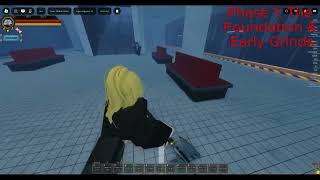Tutorial for dummies. Guide for grading up ( Part 1 - Starting Phase ) Roblox Archived