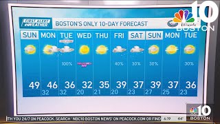 Up to a foot of snow expected in New England on Tuesday screenshot 3