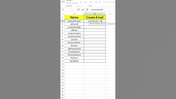 Create Emails in Excel Automatically | Excel Formula Tutorial
