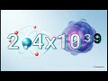 CBSE ,Physics, Chapter One ELECTRIC CHARGES AND FIELDS