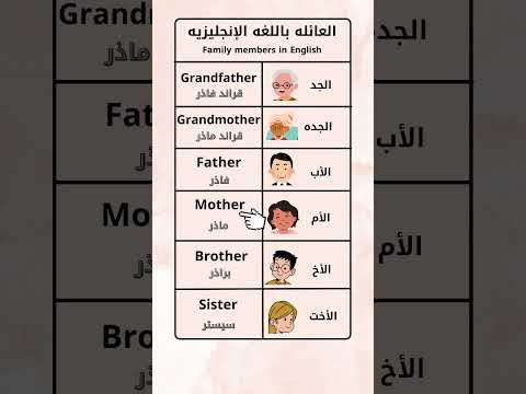 العائله باللغة الإنجليزية ج1