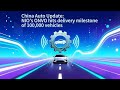 NIO's ONVO hits delivery milestone of 100,000 vehicles