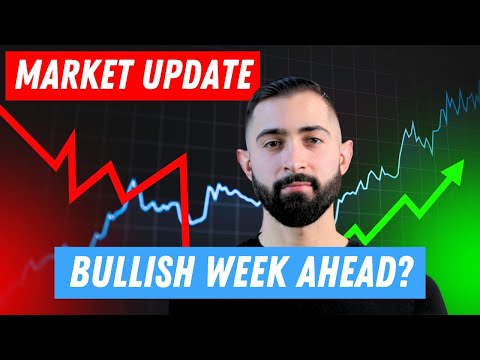Is the Rally Over? (Multi-Timeframe “Big 3”Labels) Taylor Horton