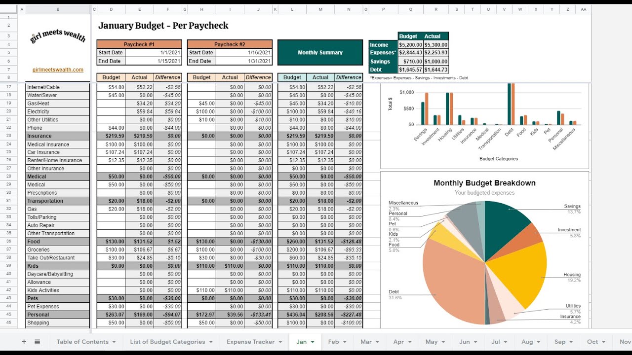 biweekly-monthly-paycheck-budget-spreadsheet-demo-youtube