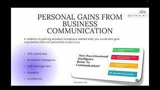 GEB 3213 - Oral Presentation