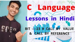C PROGRAMMING LECTURE # 23  #  CALL  BY VALUE  AND  CALL BY REFERENCE