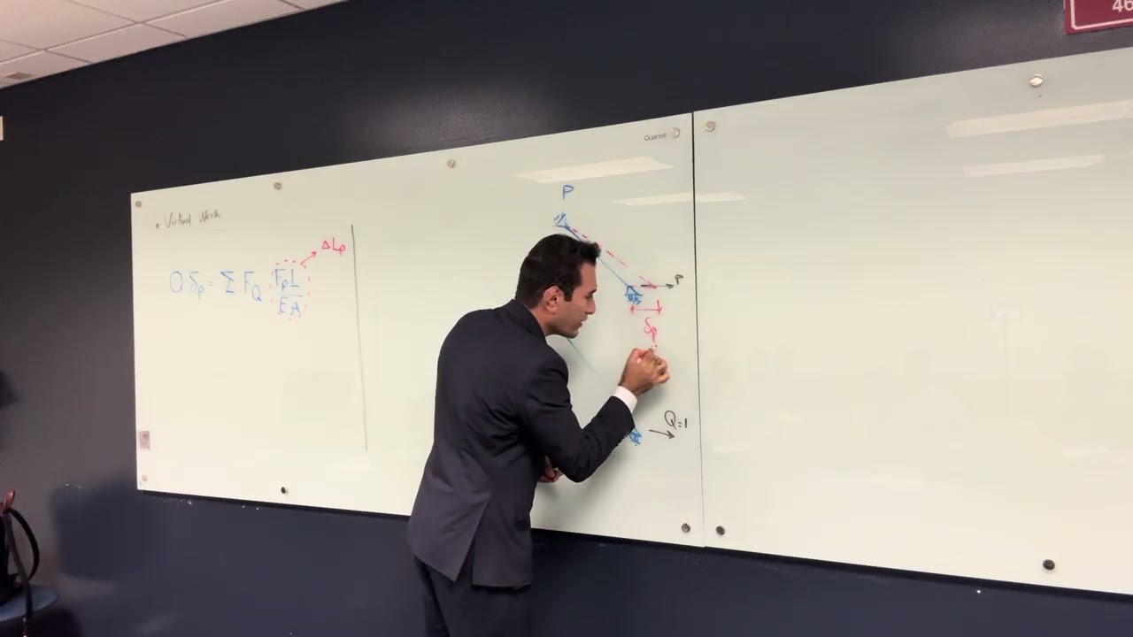 Advanced Structural Analysis 2025: Lecture 10 Virtual Work Method