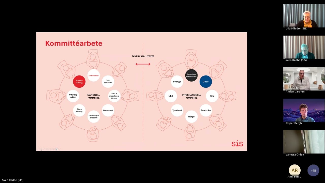 Säkerhet & hygien i fokus: Standarder för livsmedels- och förpackningsmaskiner