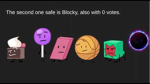Yet Another Really Low Effort BfB Viewer Voting, episode 13