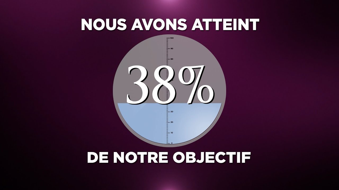 Ce mardi 12, nous avons atteint 38 % de notre objectif