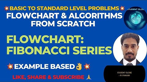 Lec-IX: Fibonacci series | Flowchart for fibonacci series | Flowchart and Algorithms