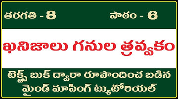 reading and analysis of maps 8th class, reading and analysis of maps 8th class notes IIkings dsc