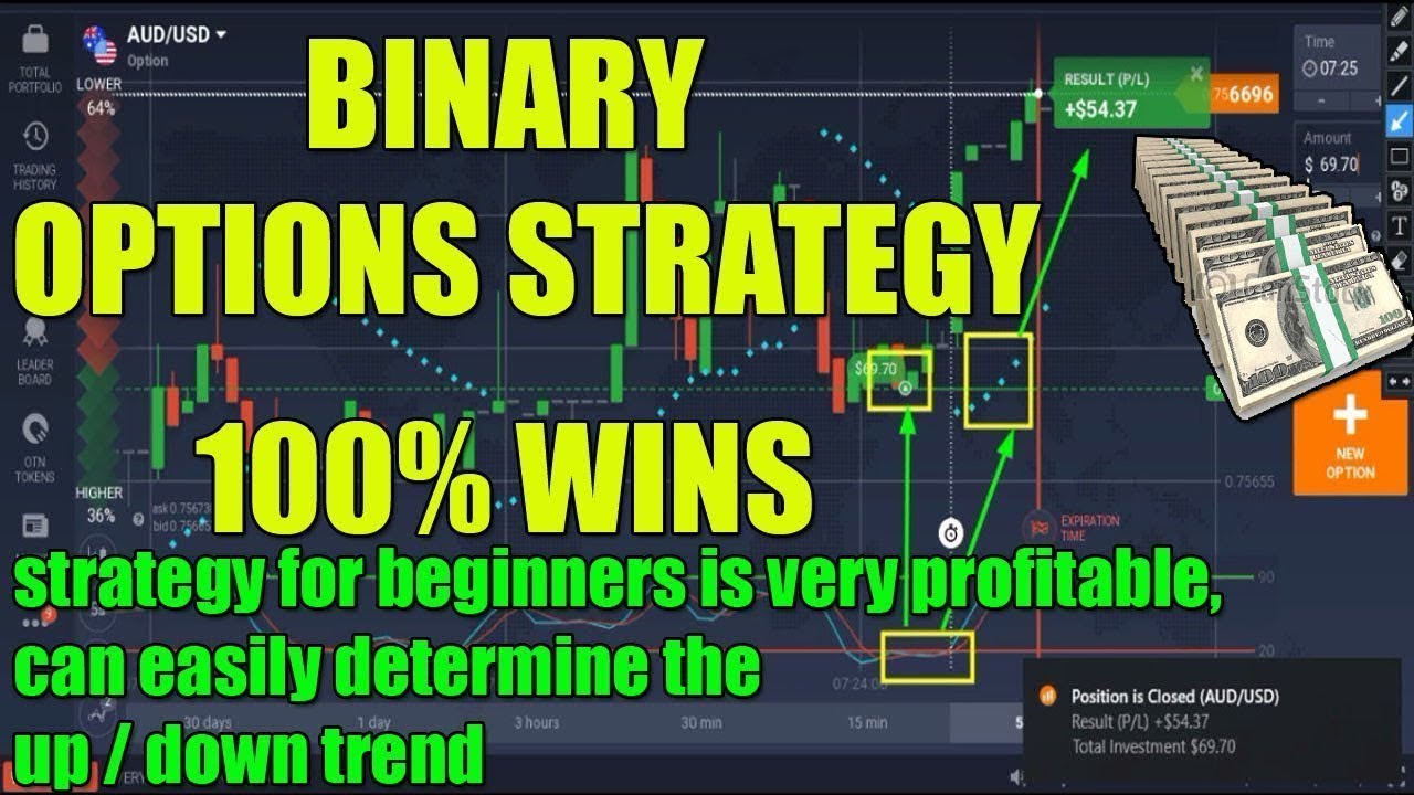 Iq option strategy 2022 pdf