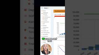 Scaling Problems? Fix Your Business System NOW! #shorts