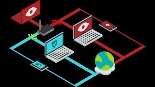 Tor vs VPN vs Proxy ...... Tails !?