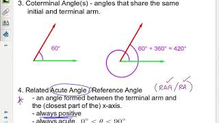 MCR3U   Trigonometry 03   Angles Cartesian Plane Representing Angles On The Cartesian Plane Example 3