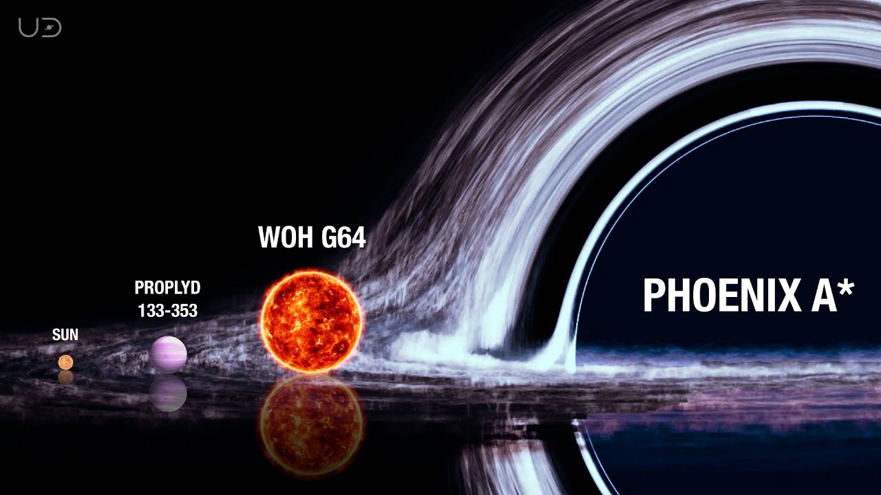 The Universe's LARGEST ENTITIES: Ultimate Size Comparison