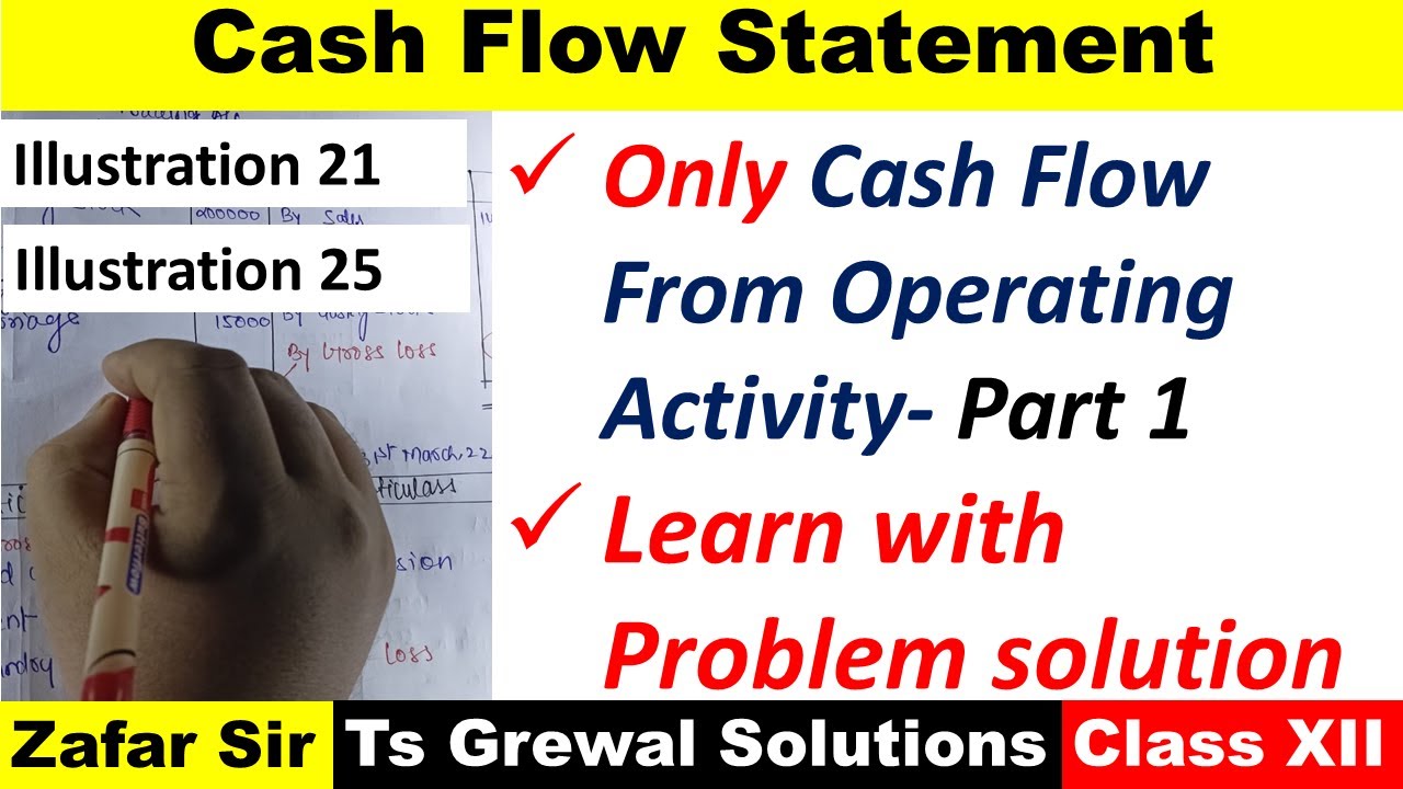 Cash flow from Operating Activities Part 2 | Cash Flow Statement for class 12