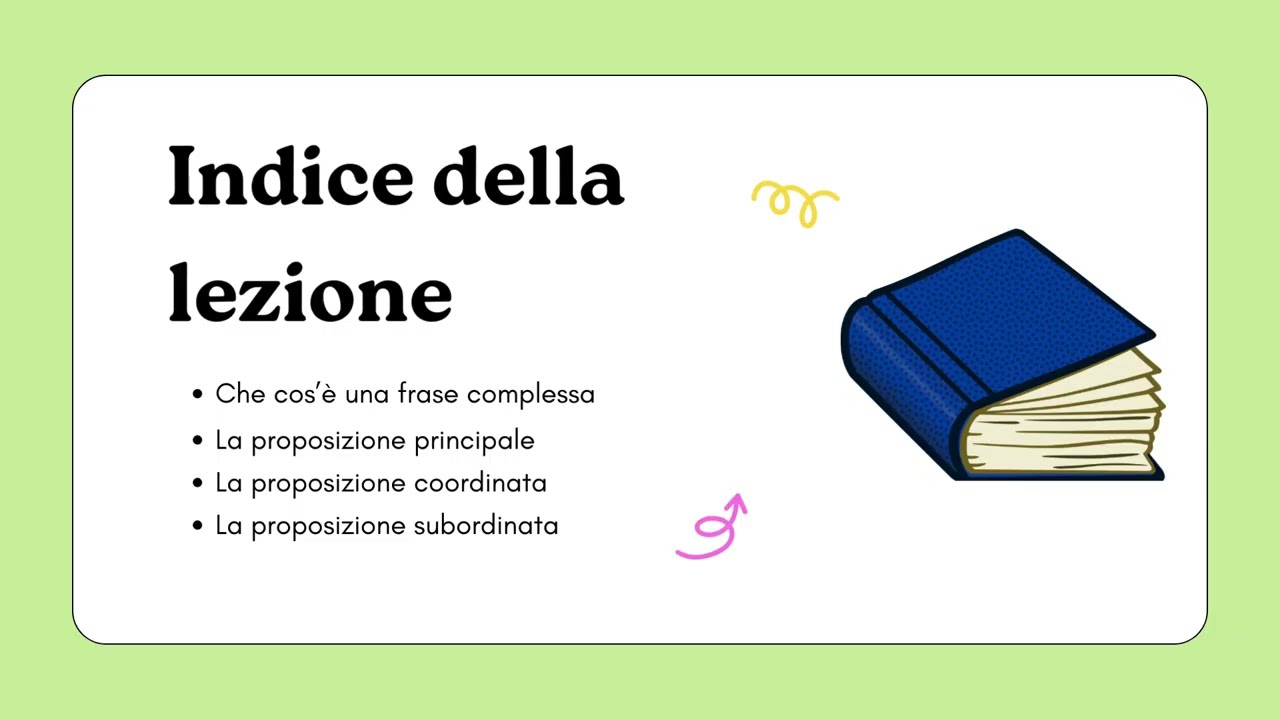PILLOLE DI ITALIANO - Introduzione allo studio della SINTASSI COMPLESSA